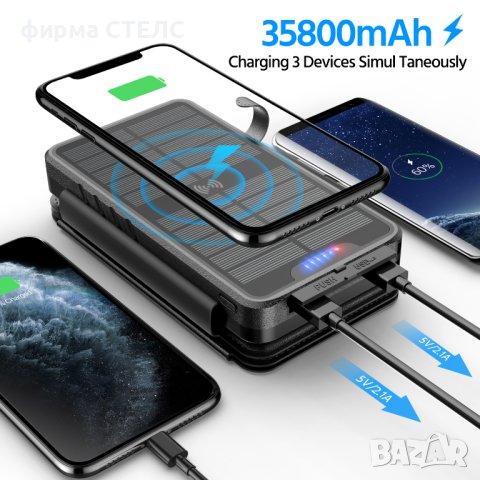 Външна батерия STELS YD-820SW, PowerBank, 26800mAh, снимка 11 - Безжични зарядни - 41516308