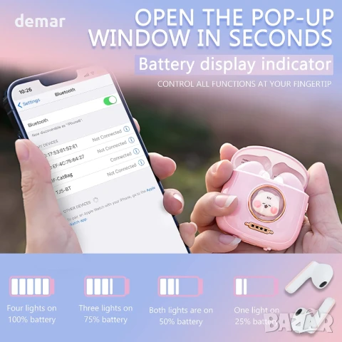 Безжични слушалки Fsjun, BT 5.1 слушалки за поставяне в ушите с калъф за зареждане, розови, снимка 3 - Безжични слушалки - 51182581