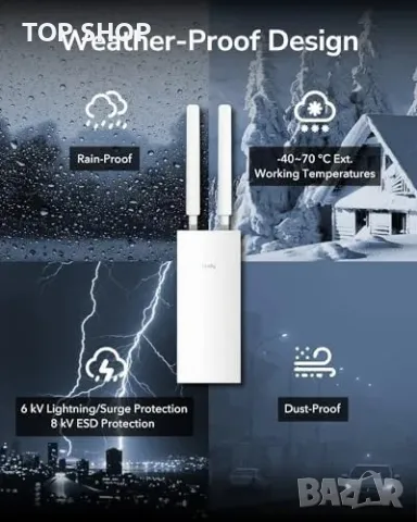 Нов Високоефективен Wi-Fi 6 рутер за открито, водоустойчив, MU-MIMO, снимка 7 - Рутери - 49956815