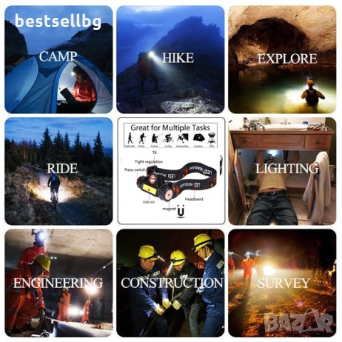 Акумулаторен LED челник фенер глава бягане планина лов риболов каска, снимка 2 - Къмпинг осветление - 29017098