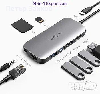 VAVA 9-в-1 USB C адаптер за хъб с Pd Power Delivery