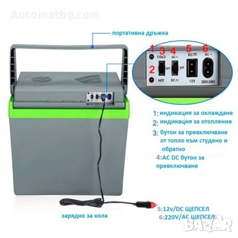 Хладилна чанта Automat, 25L, 12V, 220V, Барче за кола, Сив, снимка 3 - Аксесоари и консумативи - 40643842