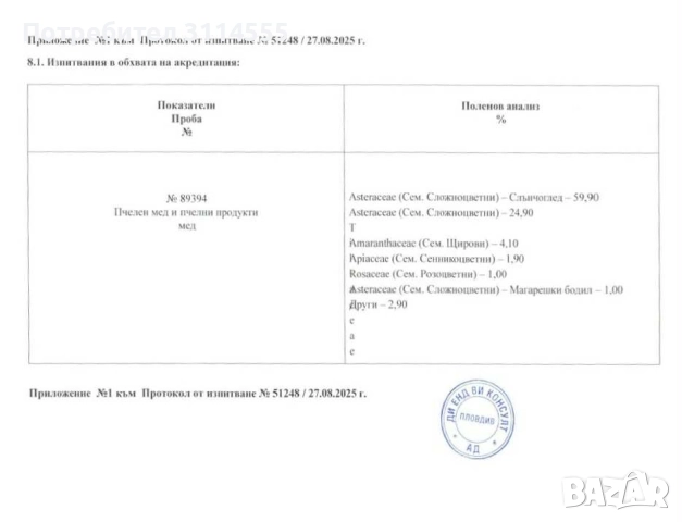 Горски натурален мед, снимка 4 - Пчелни продукти - 46641537
