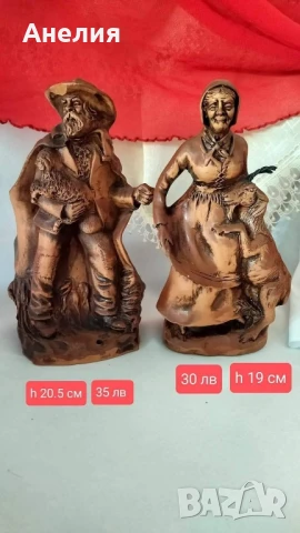 Фигури от Франция Francis Lascour in Breton