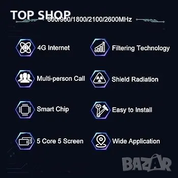 усилвател на клетъчен сигнал, 5 ленти 800/900/1800/2100/2600MHz, съвместим с всички оператори, снимка 3 - Друга електроника - 48792049