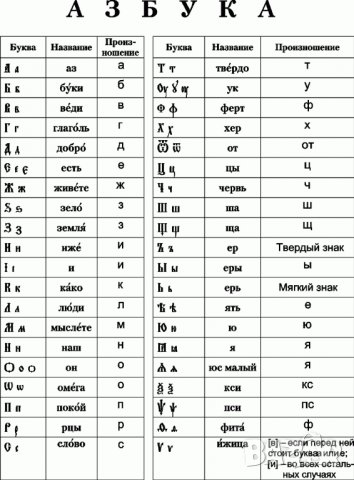 † църковна книга, богослужебна книга Часослов на църковнославянски с молитви, псалми църква църква, снимка 11 - Антикварни и старинни предмети - 18165417