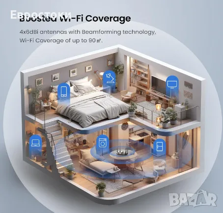 Рутер Tenda AC8 AC1200, безжичен WiFi рутер, двулентов 5GHz/2.4GHz, снимка 7 - Други - 48241012