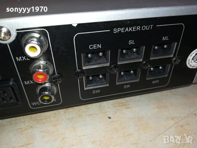 NEO DVD RECEIVER 1812231011LKWC, снимка 16 - Ресийвъри, усилватели, смесителни пултове - 43459042