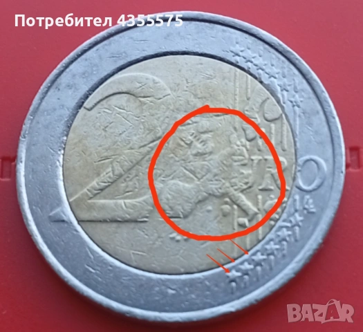 УНИКАТ 2 евро 2003 Белгия