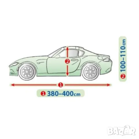 Покривало Kegel за купе / кабрио , снимка 8 - Аксесоари и консумативи - 48287295