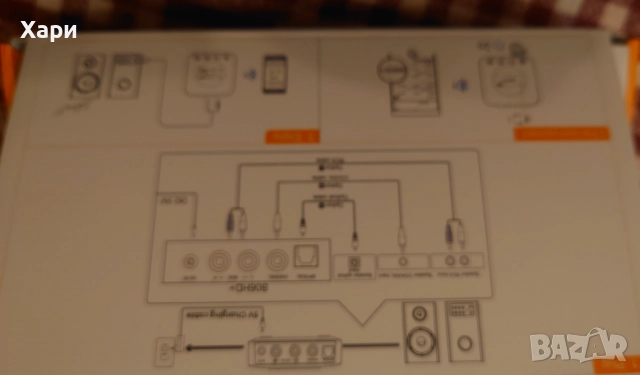 1Mii B06HD+ HiFi Bluetooth 5.1 приемник с aptX HD и LDAC, вграден DAC, с опаковка, снимка 7 - Аудиосистеми - 52872138