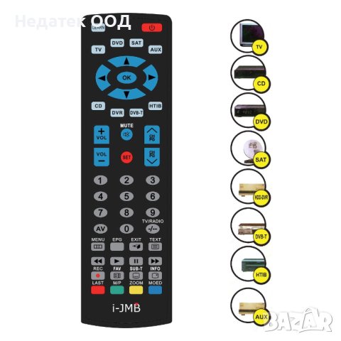 Универсално дистанционно, управлява до 8 устройства