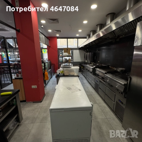Продава се разработен бизнес , снимка 3 - Заведения - 52359824