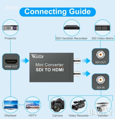 Видео - конвертор *WIIstar* SDI - HDMI + Гаранция, снимка 5 - Камери - 43759475