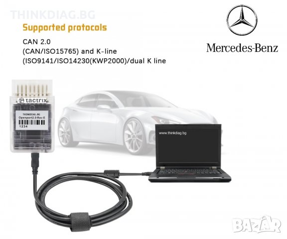 Full Chip Openport 2.0 ECU FLASH OBD 2 For Mercedes-Benz, снимка 1 - Аксесоари и консумативи - 39970364