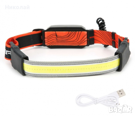 Панорамен лентов LED челник TM-G13 с USB зареждане, снимка 2 - Къмпинг осветление - 36520178