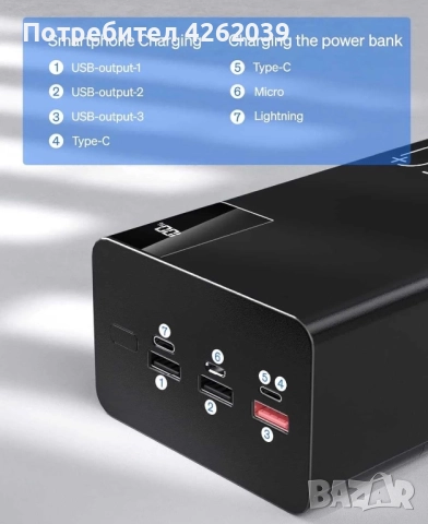 Външна батерия/Power Bank, снимка 2 - Външни батерии - 51999411