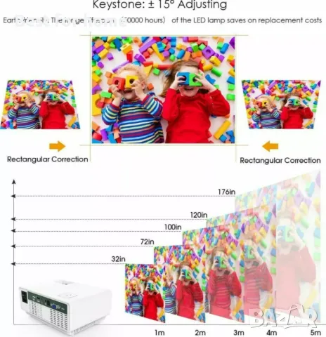 Проектор DBPOWER RD810 до 176" дисплей, 1080P HD проектор, снимка 2 - Плейъри, домашно кино, прожектори - 48351964