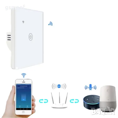Tuya Smartlife - WiFi сензорен ключ за осветление (единичен), без нужда от 0 проводник бял, снимка 2 - Друга електроника - 47712778