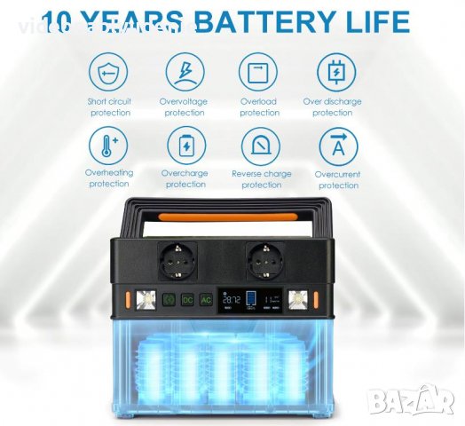 ALLPOWERS® 288Wh 78000mAh 300W 220V Соларен Генератор Електростанция Слънчевa Централа Соларна Банка, снимка 4 - Къмпинг осветление - 39076944