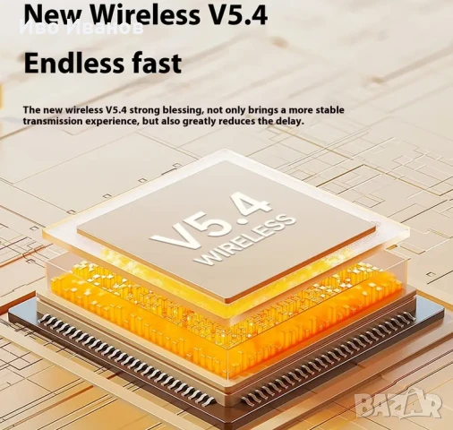 Безжични Слушалки TWS 2025 , снимка 2 - Bluetooth слушалки - 50514255