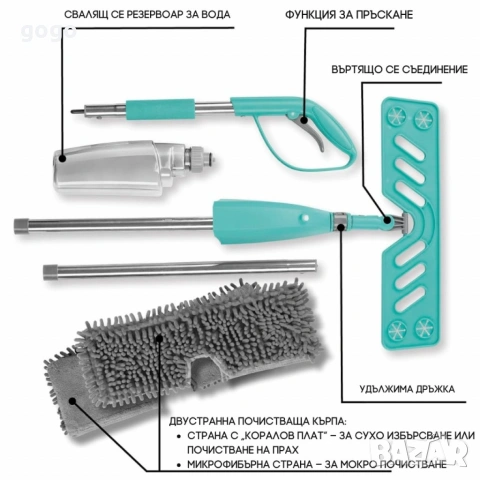 спрей моп , снимка 2 - Мопове, кофи, четки и метли - 53359762