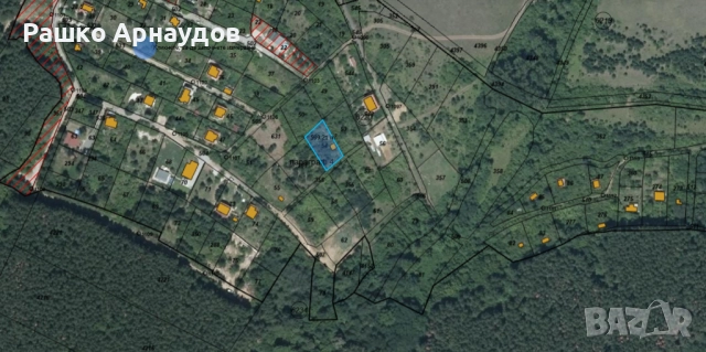 Продава парцел град София, с. Лозен, снимка 1