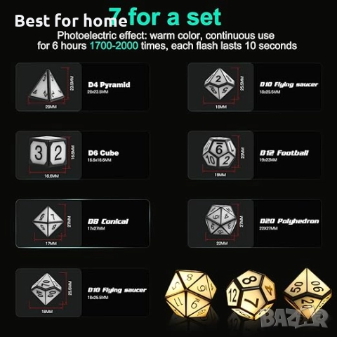 Светещи DND, USB презареждащи се електрически зарове със зарядна кутия, снимка 2 - Други игри - 52184940