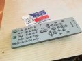 SONY RM-SS400 AUDIO REMOTE-ВНОС SWISS 2612231331, снимка 1 - Ресийвъри, усилватели, смесителни пултове - 43551329