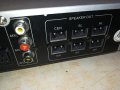 NEO DVD RECEIVER 1812231011LKWC, снимка 16