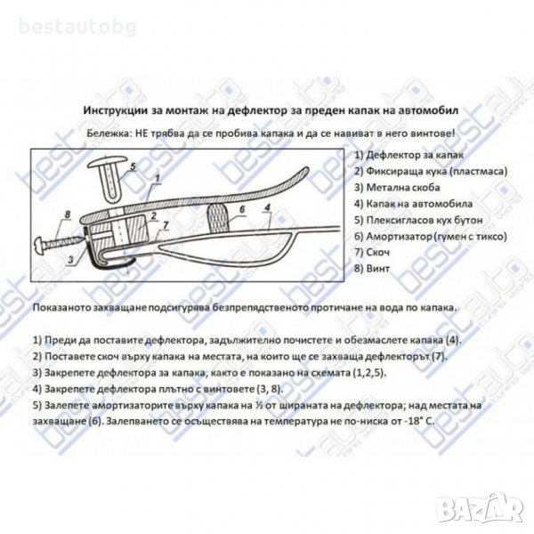 Спойлер ситроен с2