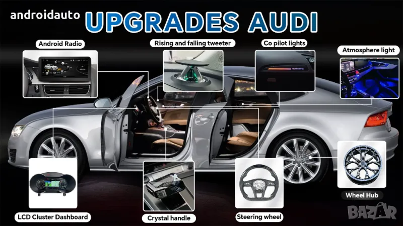 UPGRADE за вашето AUDI – Лукс И Технологии !, снимка 1
