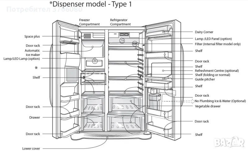 Хладилник side by side, снимка 1