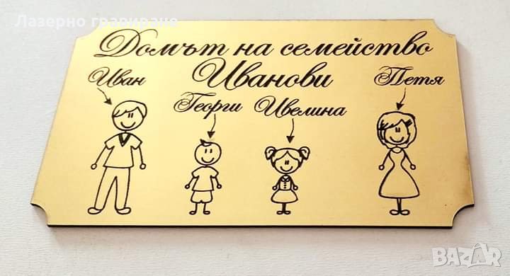 Табела за врата -》Уникален модел, снимка 1