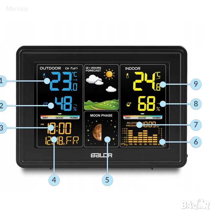 Метеорологична станция Baldr, безжична, хигрометър, термометър, черна, комплект с външен сензор, снимка 1