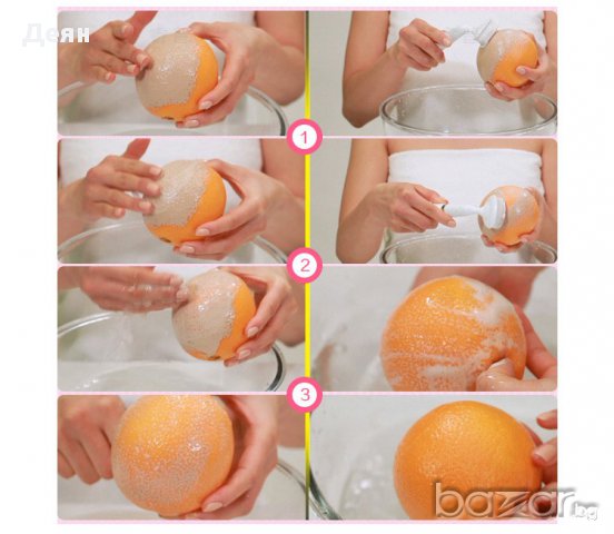 Четка за дълбоко почистване на лице PoBling , снимка 3 - Други - 28405234