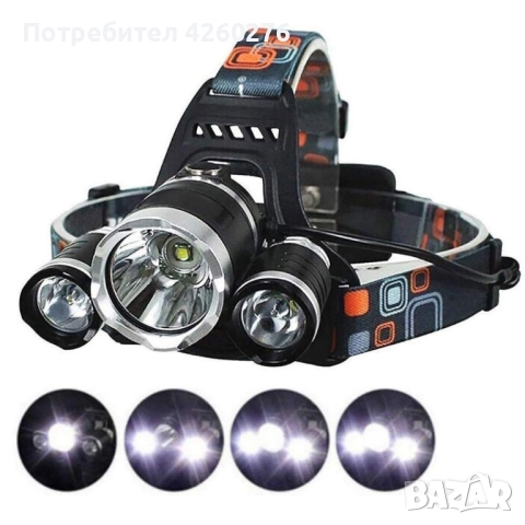 Водоустойчив фенер за глава с въртящ се фокус и мащабиране, снимка 8 - Къмпинг осветление - 52095364