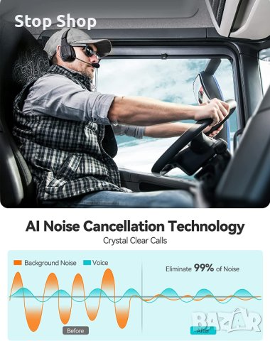 TECKNET  Bluetooth слушалка с шумопотискане на микрофон офис Call center, снимка 11 - Bluetooth слушалки - 40603059