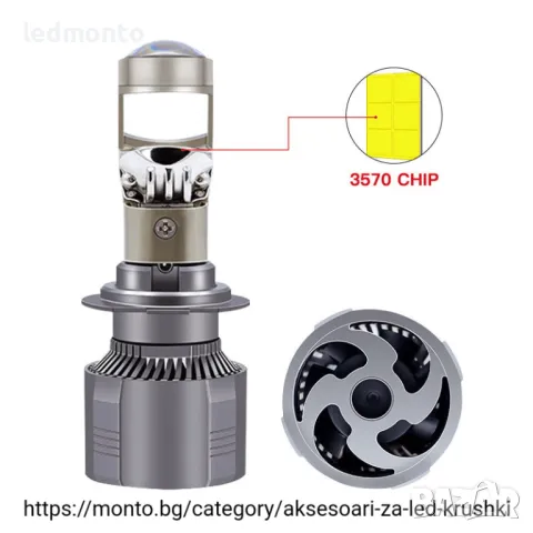 H7 LED Крушки с Лупи 60W вградени лупи Х7 h7 monto.bg, снимка 11 - Аксесоари и консумативи - 47886851