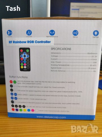 Вентилатори ALSEYE HALO 3.0 FAN SET, снимка 5 - Други - 29010791