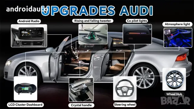 UPGRADE за вашето AUDI – Лукс И Технологии !