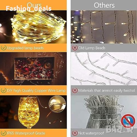 Нови водоустойчиви светлини за завеси Декорация Дом Украса Коледа, снимка 5 - Други - 42937638