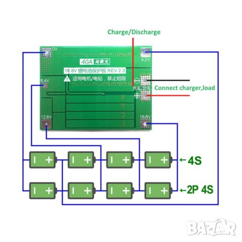 Модул за защита на батерия 4S 40A BMS, снимка 3 - Друга електроника - 43812400