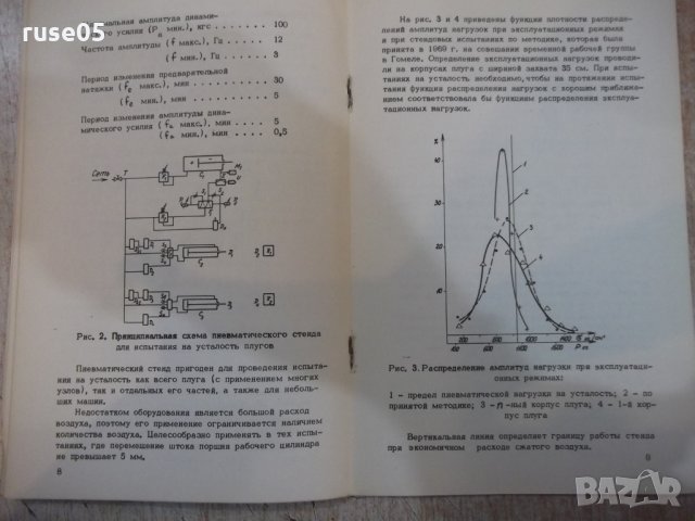 Книга "Ускоренные испытания плугов на прочность" - 16 стр., снимка 5 - Специализирана литература - 27089709