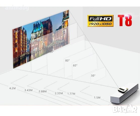 ANIMABG Мултимедиен проектор t8 Smart Android , FULL HD LED, резолюция на сензора 1920x1080p HDMI Wi, снимка 6 - Плейъри, домашно кино, прожектори - 43845833