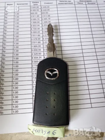Оригинален ключ за Mazda 2,3,6 и други.