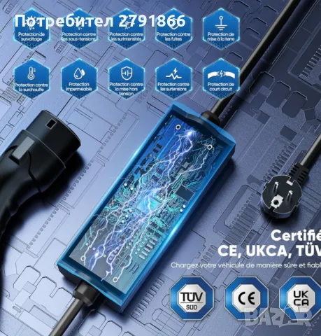 Зарядно устройство за EV Тип 2 16A (3,6kw), с LED индикатор, IEC 62196-2, IP65 Водоустойчив, снимка 6 - Аксесоари и консумативи - 49792144