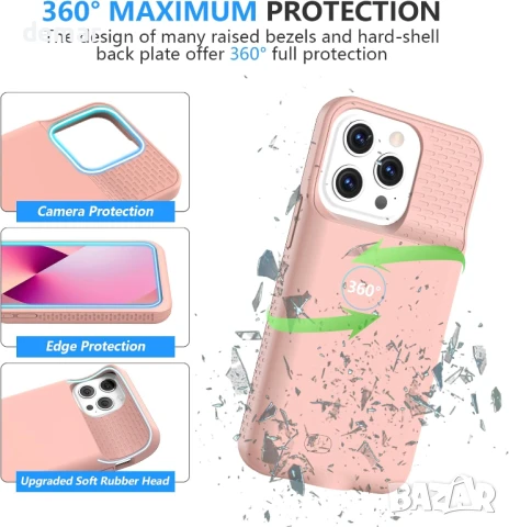 Калъф с батерия BOPPS за iPhone 14 Pro Max/13 Pro Max/14 Plus (6.7 инча), розов, 8000mAh, снимка 5 - Калъфи, кейсове - 50688046