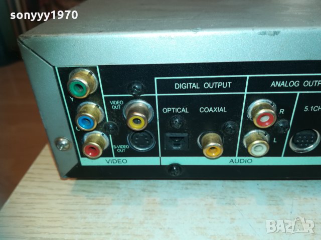 cyberhome ch-dvd505 3103212042, снимка 10 - Плейъри, домашно кино, прожектори - 32377139