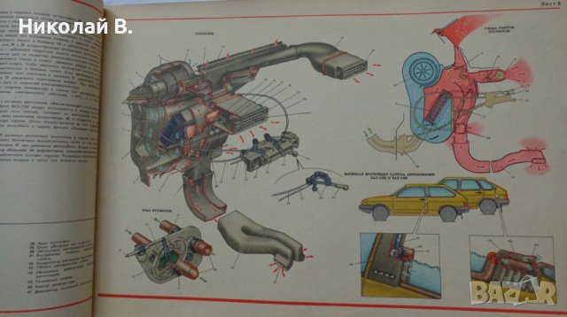 Книга Цветен албум автомобили ВаЗ 2108/2109  Лада Самара/Спутник 1989 год. На Руски език, снимка 8 - Специализирана литература - 37072999